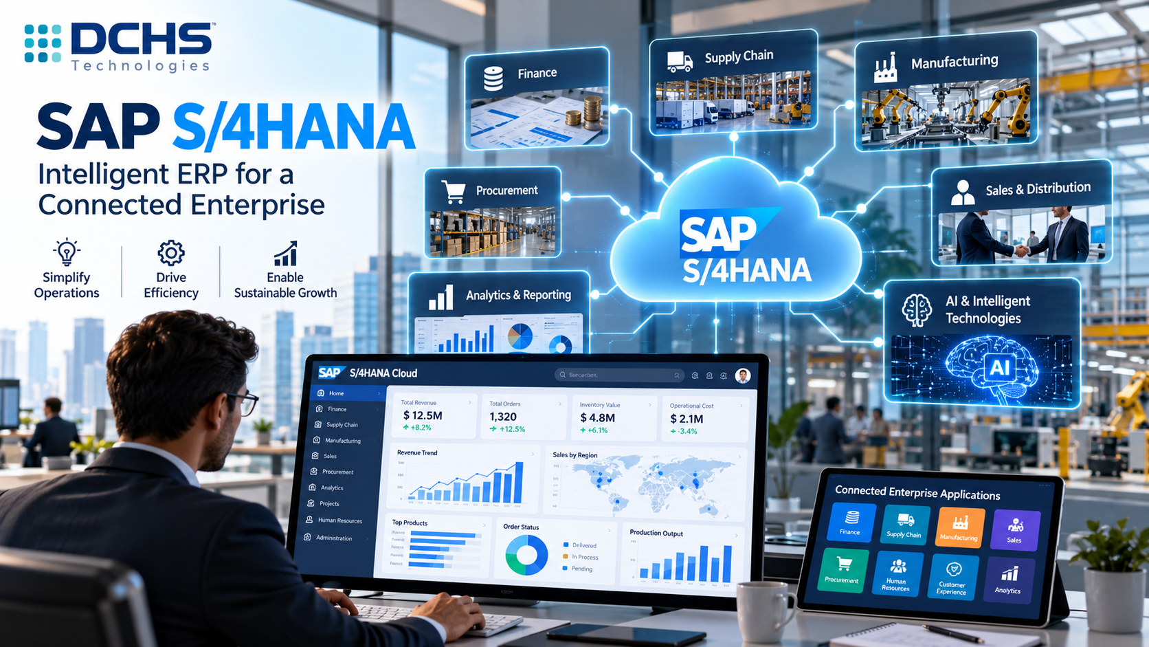 SAP Cloud ERP solutions for modern business transformation